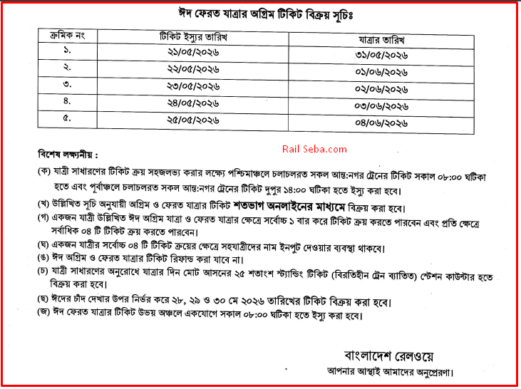 ঈদের পরের দিন কি ট্রেন চলবে