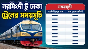 নরসিংদী টু ঢাকা ট্রেনের সময়সূচী